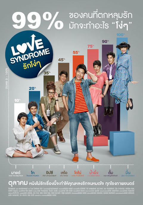 LOVE SYNDROME - รักโง่ๆ