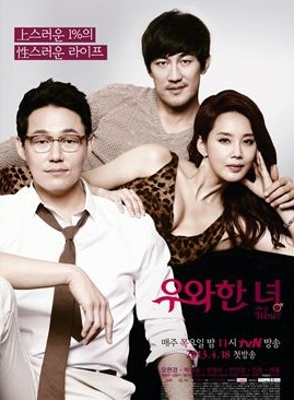 She Is Wow - ชีวิตลับๆ ฉบับเซเลป